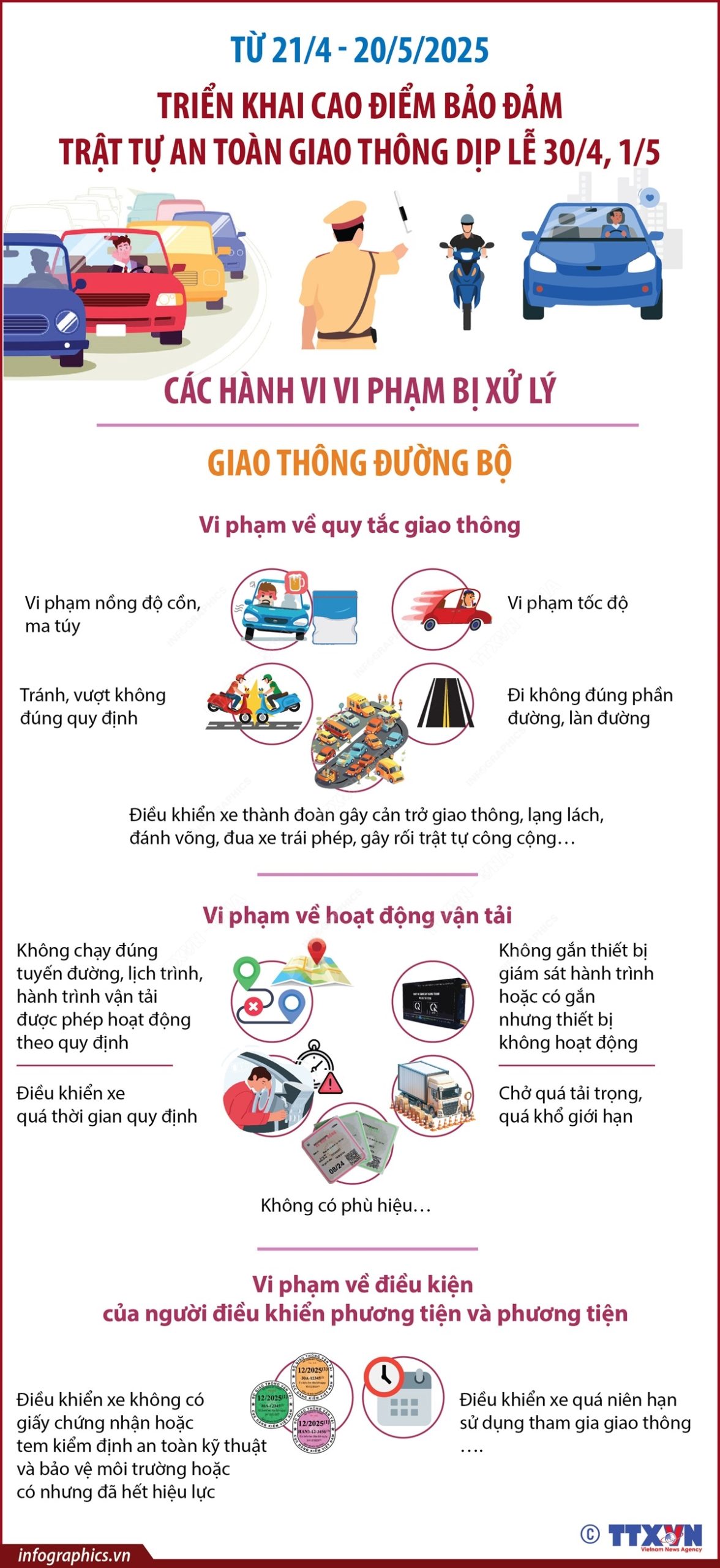 Đảm bảo an toàn giao thông dịp lễ 30/4 và 1/5