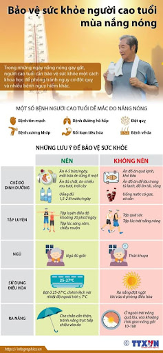 Những lưu ý bảo vệ Nhà cái Dubai Palace trang chủ trong nắng nóng