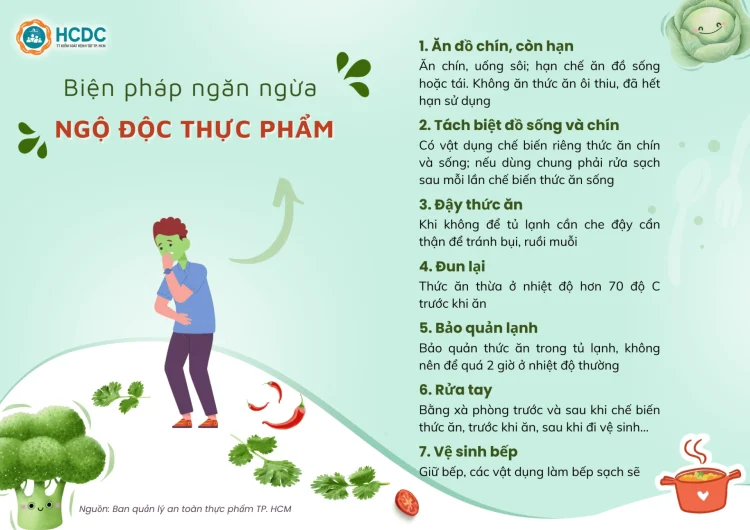 phong-chong-ngo-doc-thuc-pham-2 (1)